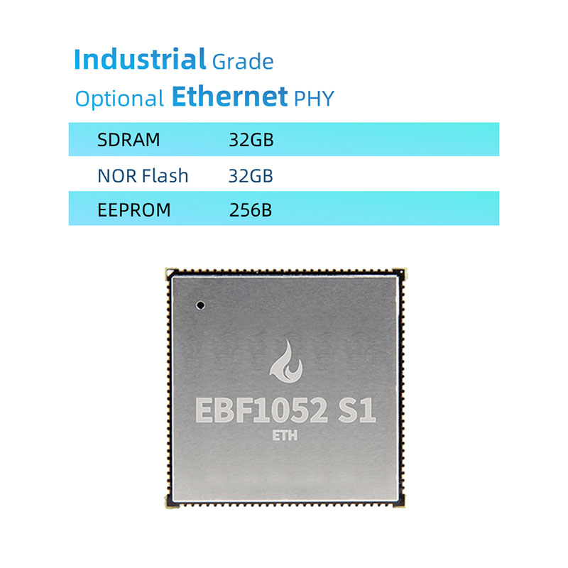 NXP MIMXRT1052 CORE SCHEDA AS