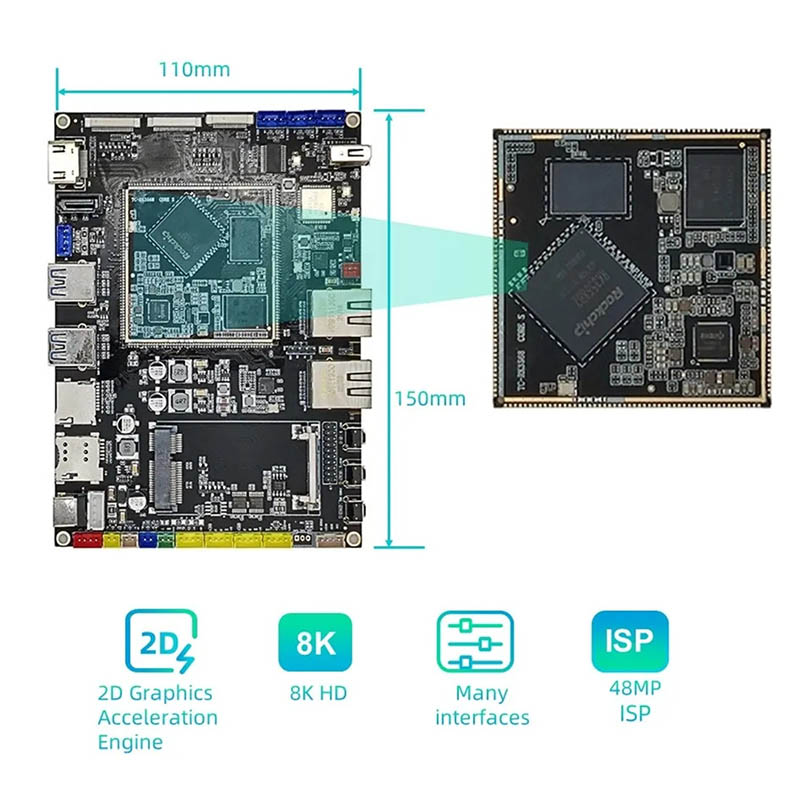 Scheda di sviluppo quad-core RK3568